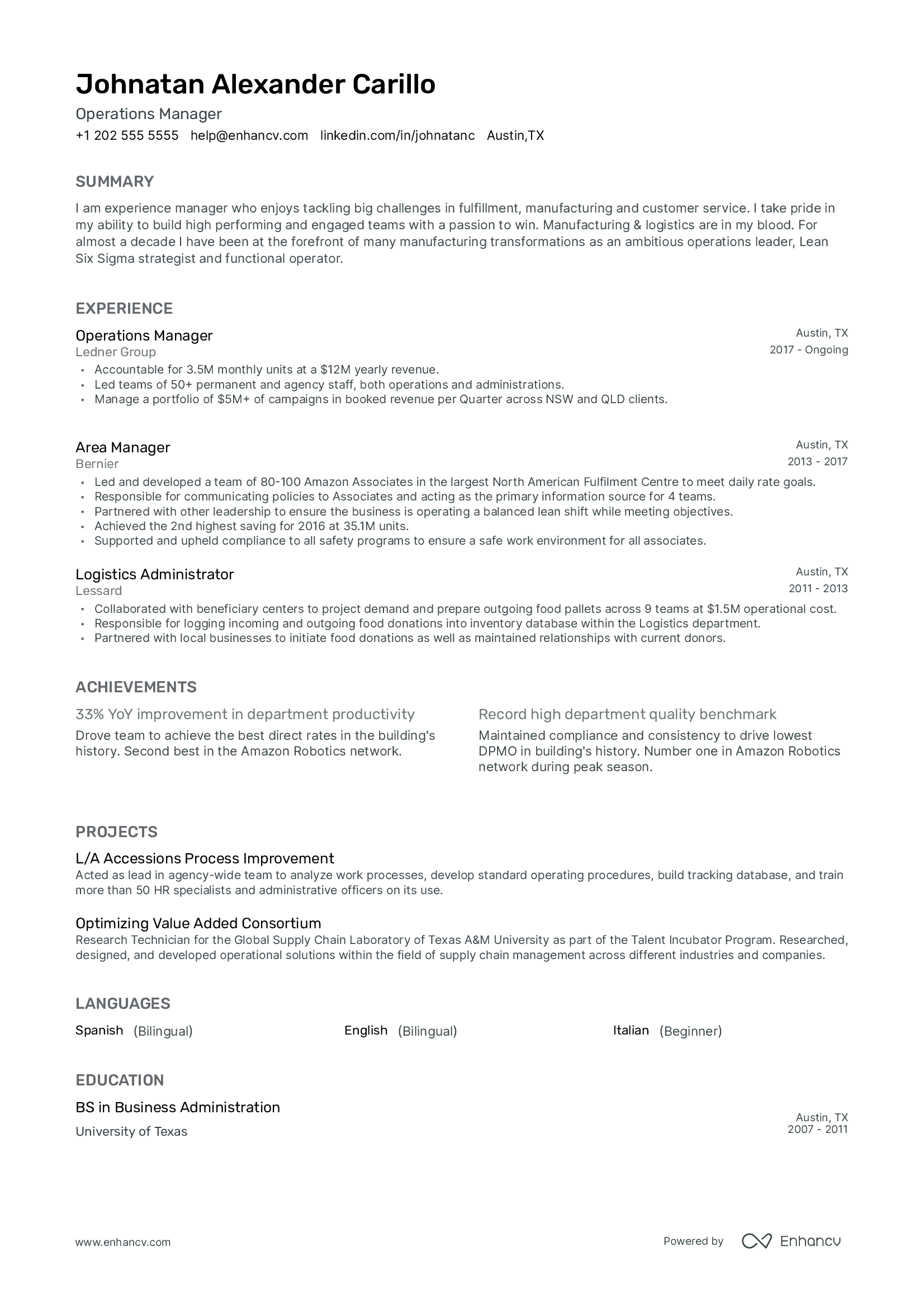Professional CV