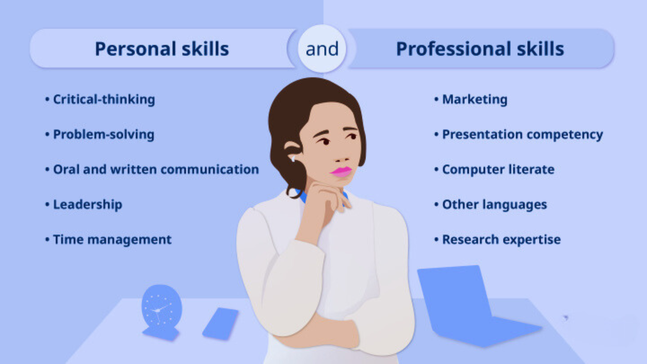 What is a Skills Job  Understanding the Basics