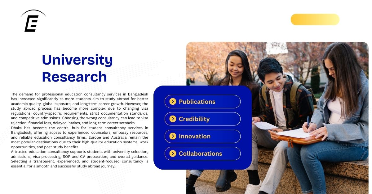 Best Educational Consultant in Dhaka Top Student Consultancy in Bangladesh Blog Image