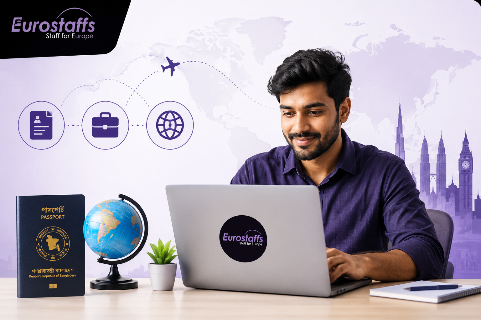 How to Apply for Jobs Abroad from Bangladesh (2026)