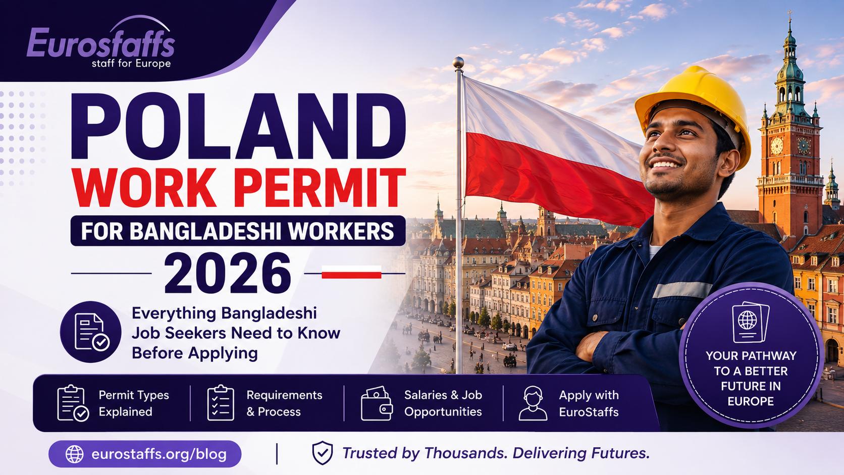 Poland Work Permit for Bangladeshi Workers 2026