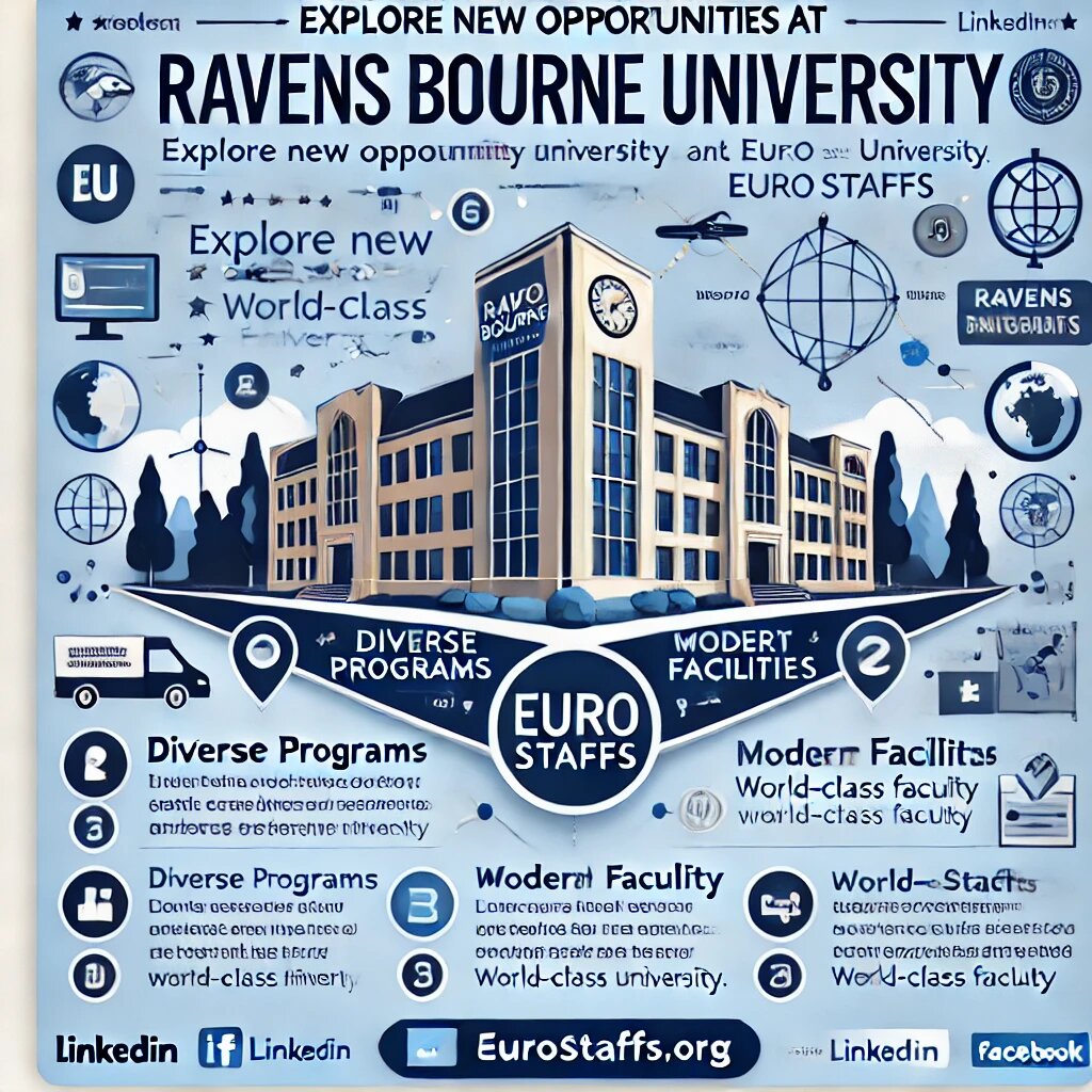 Discover Opportunities at Ravens Bourne University