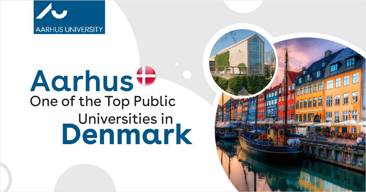 Aarhus University University Cover Photo