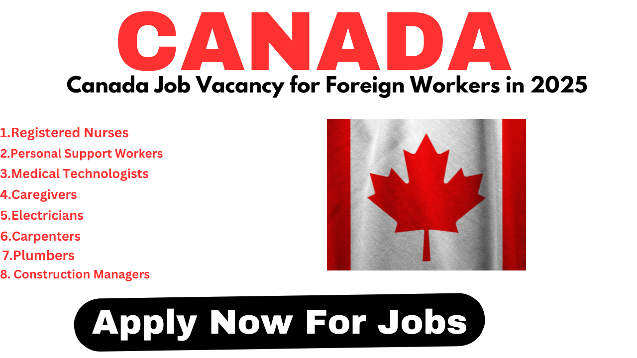 Top Job Opportunities in Canada for 2025