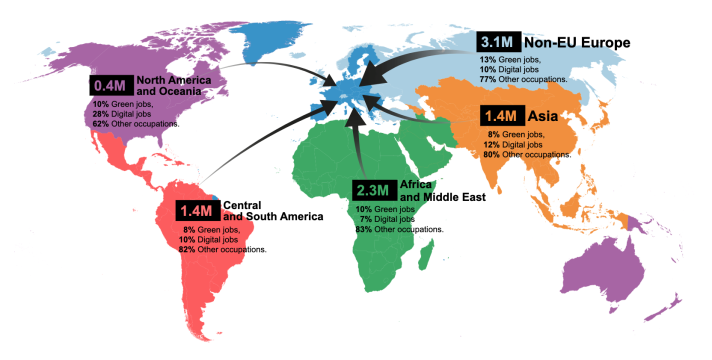 How Migrant Workers Are Fueling Europe's Economy